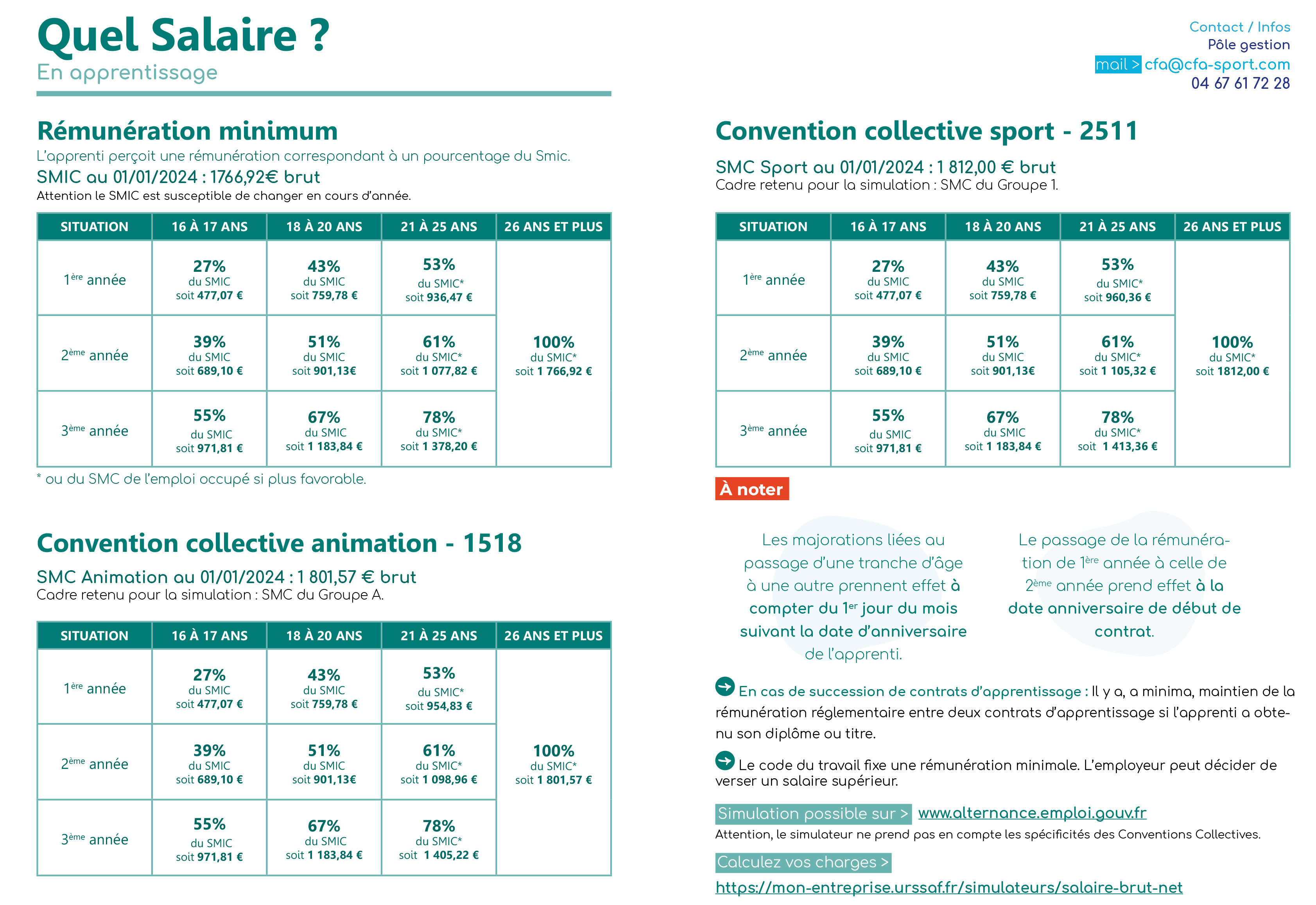 Salaires 24